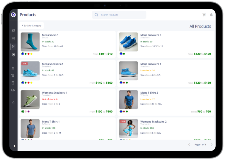 IMS (Products)