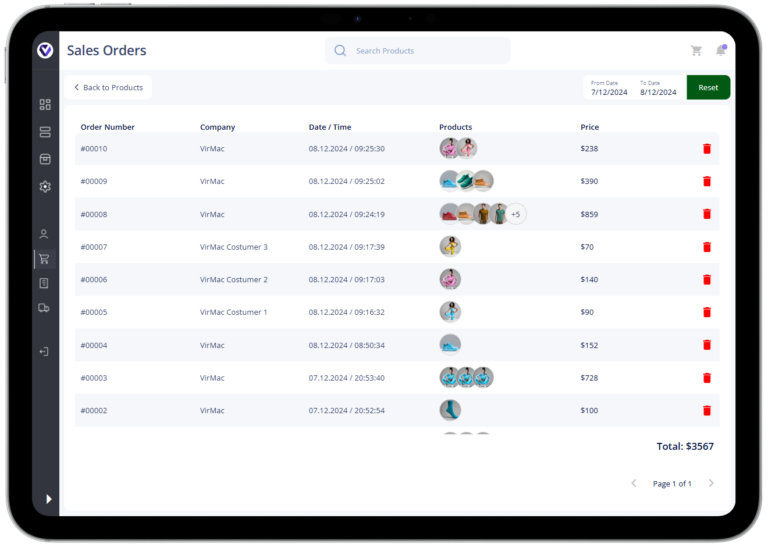 IMS (Sales Orders)