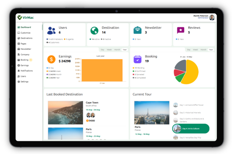 TBS Admin (Dashboard)