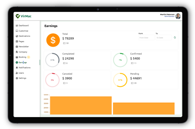 TBS Admin (Earnings)
